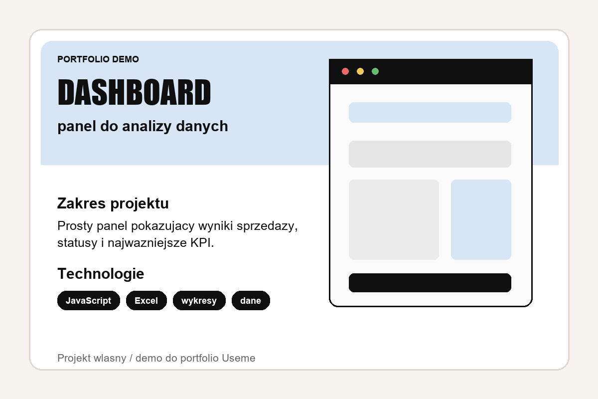 Miniatura projektu dashboard